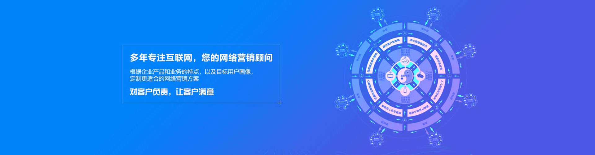 乾安sem优化